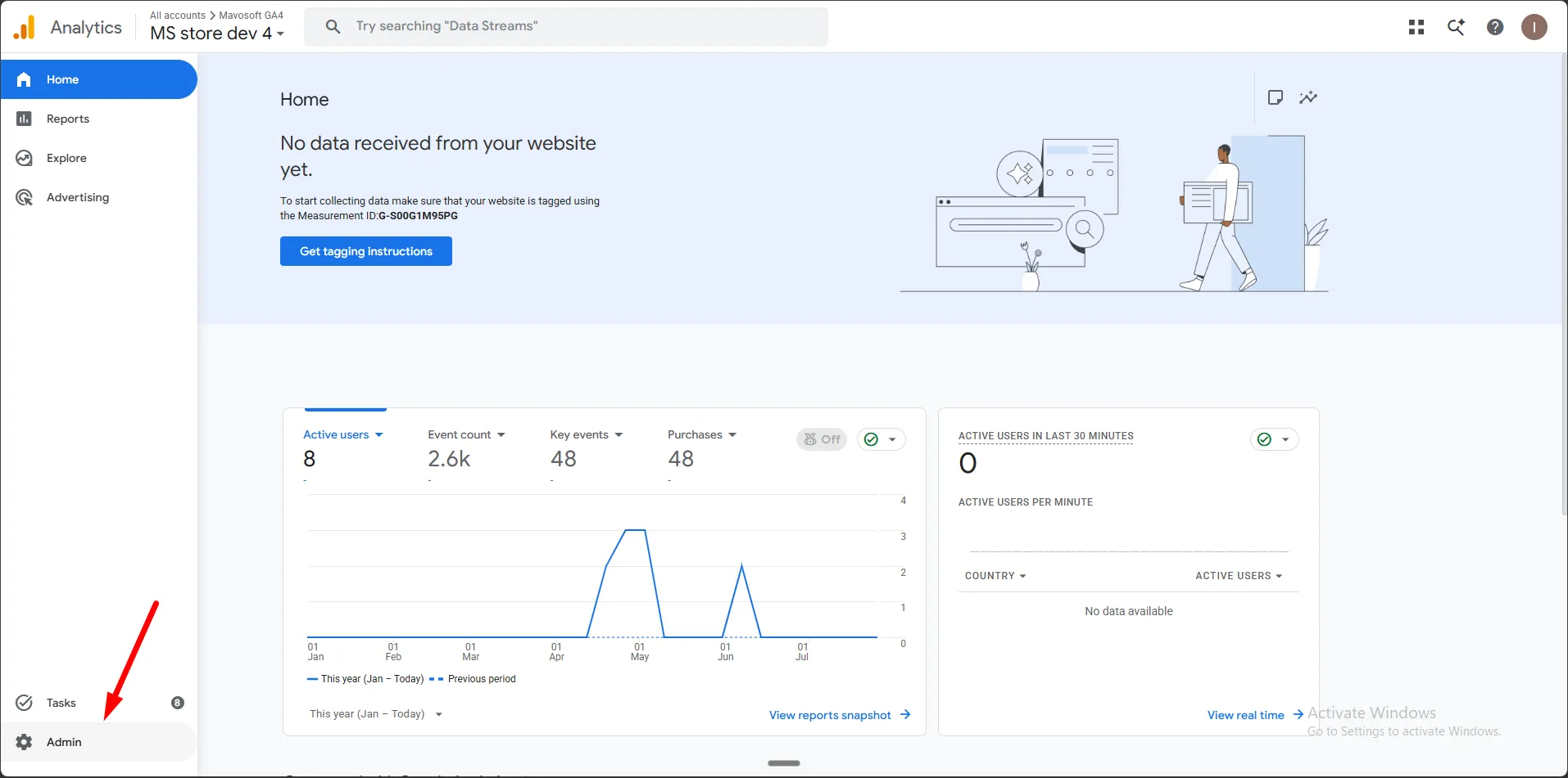 The Google Analytics home page with the Admin gear icon at the bottom of the left sidebar